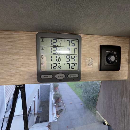 Citroën Pössl summit 640 - Jumper 35 Heavy L4H2 HDI 2018 (HU bis 11/27) - Bild 20
